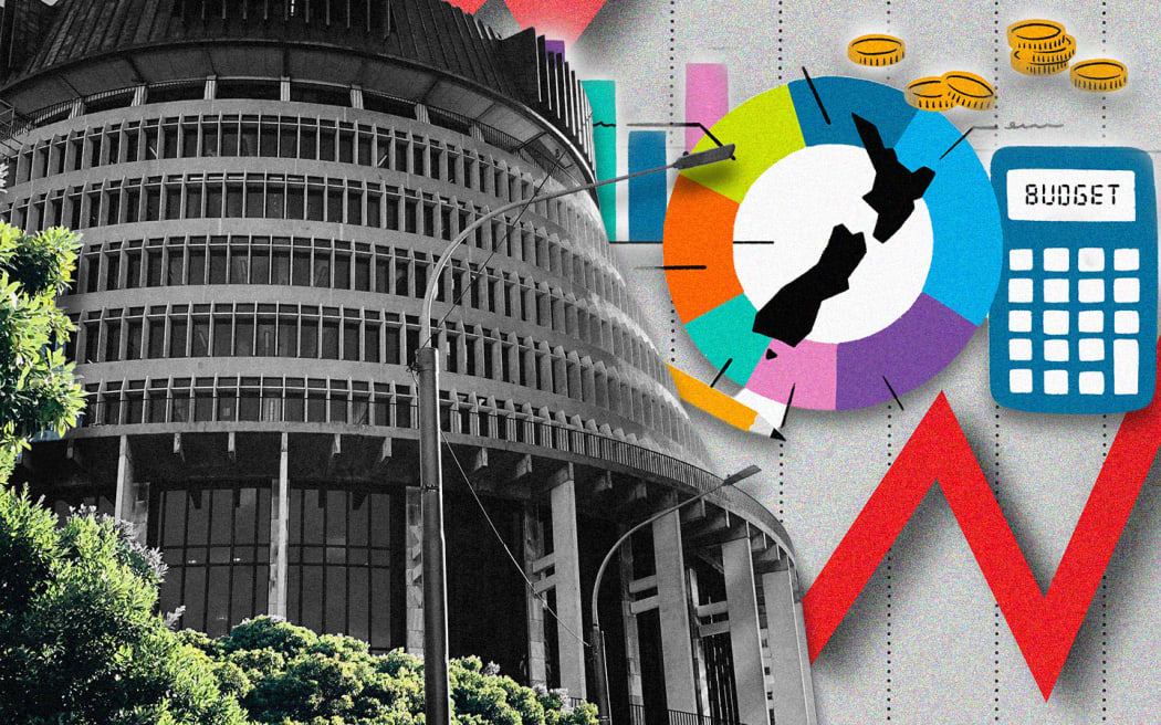 Budget Day 2026 (Replace text)