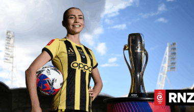 100 games later: The Wellington Phoenix journey from wooden spooners to grand finalists