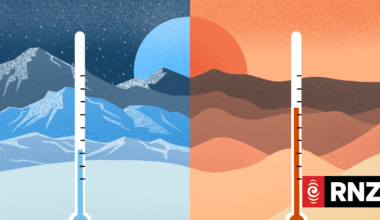 Why 'greenhushing' signals deeper issues with NZ's climate risk reporting regime