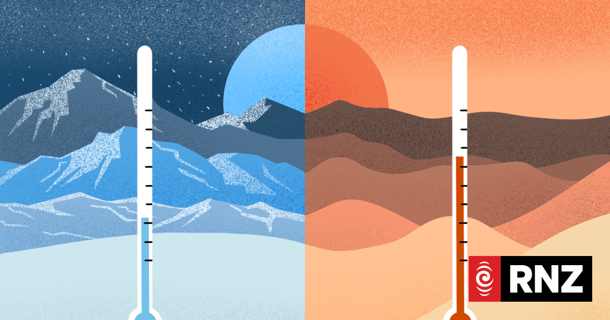 Why 'greenhushing' signals deeper issues with NZ's climate risk reporting regime
