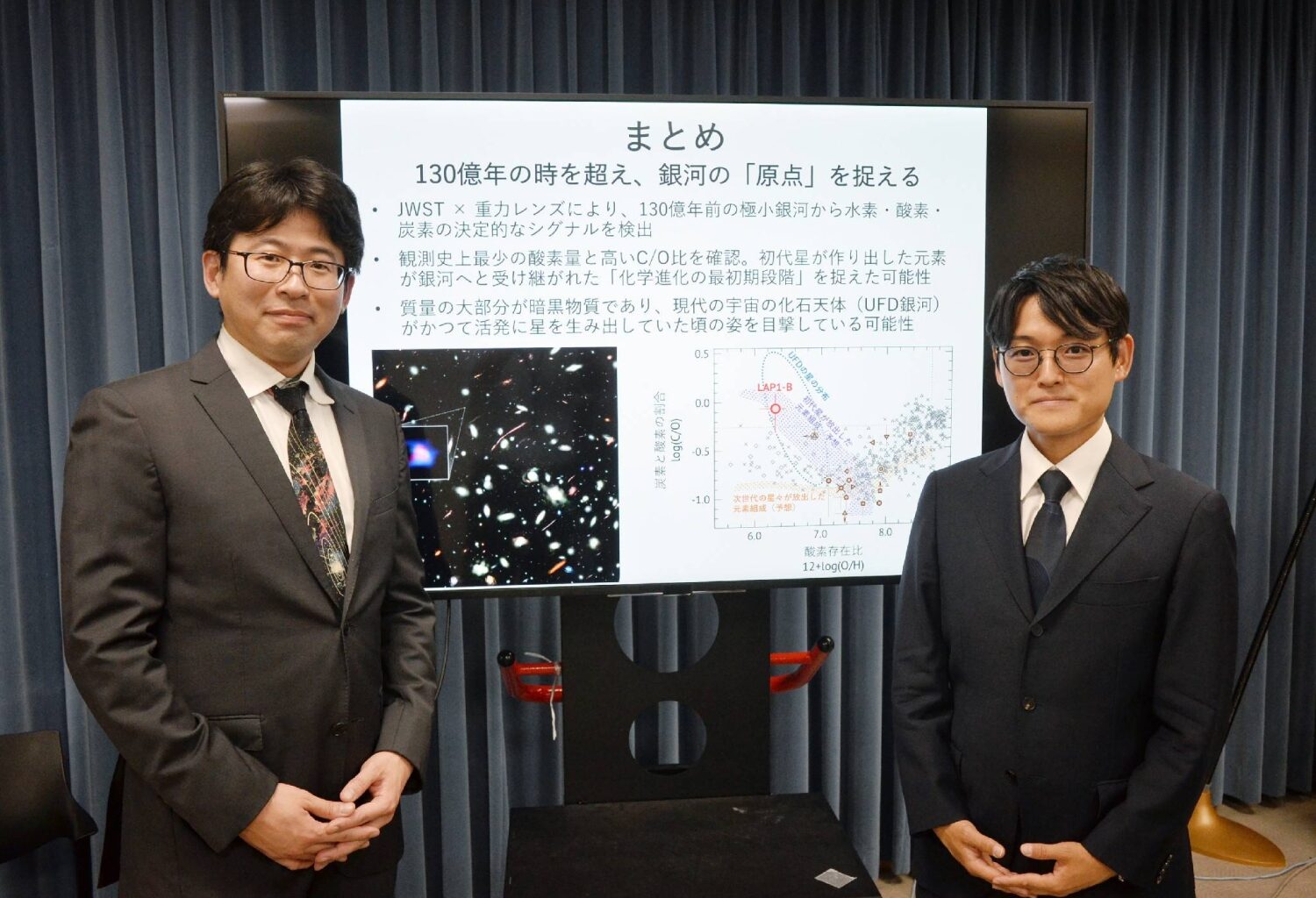 Japanese researchers gain glimpse into the universe’s first stars