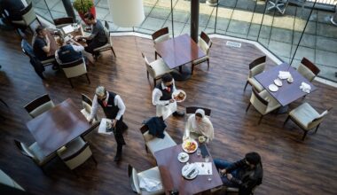 36% of Canadian restaurants operating at a loss or breaking even: Q1 report