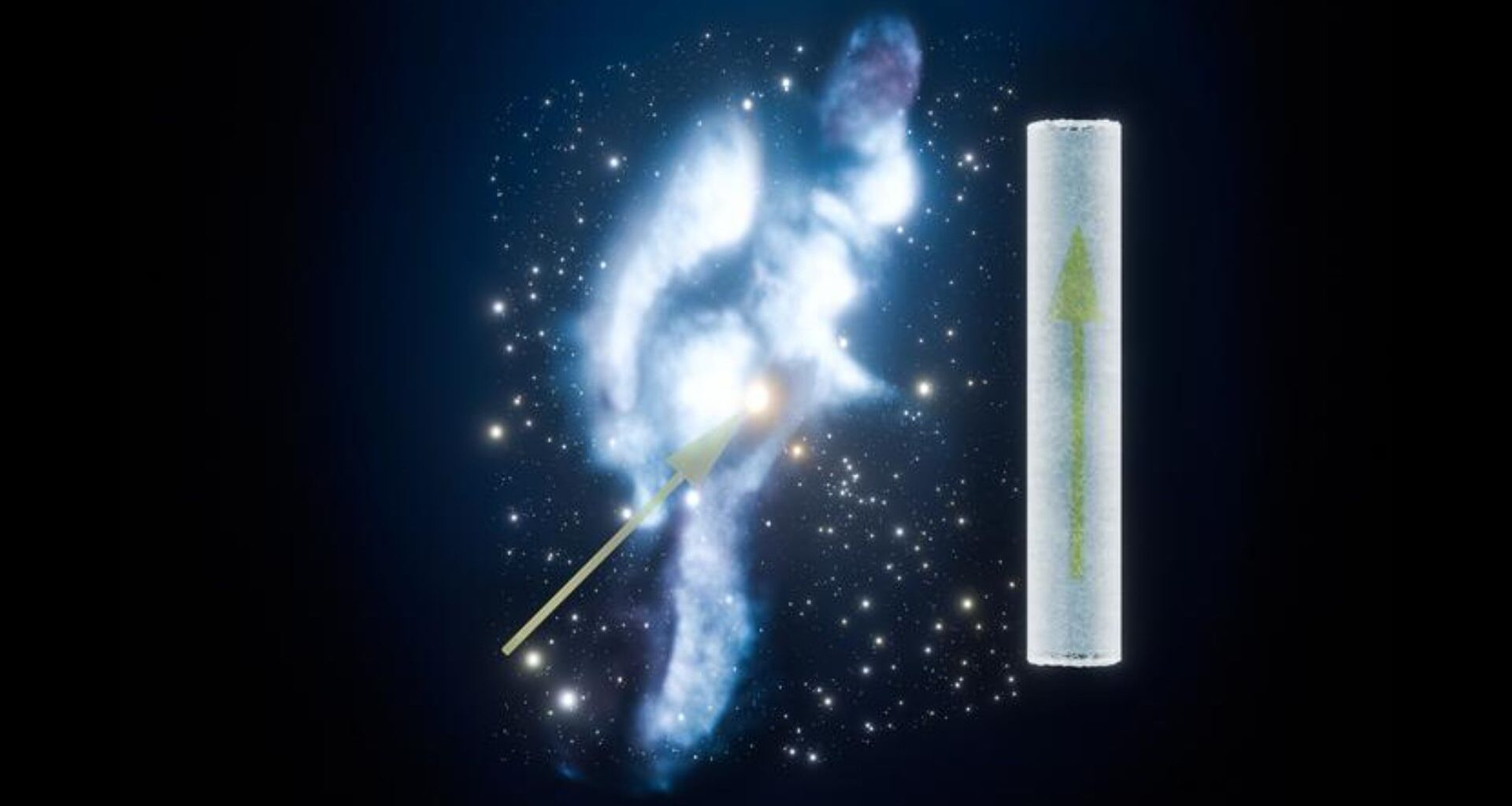 Path of the solar system through the Local Interstellar Cloud. The cloud's profile is preserved as an interstellar fingerprint in Antarctic ice.