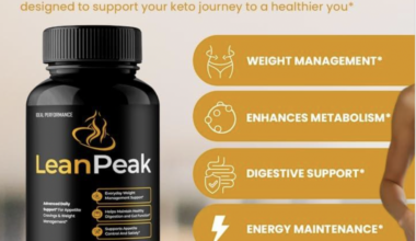 Lean Peak