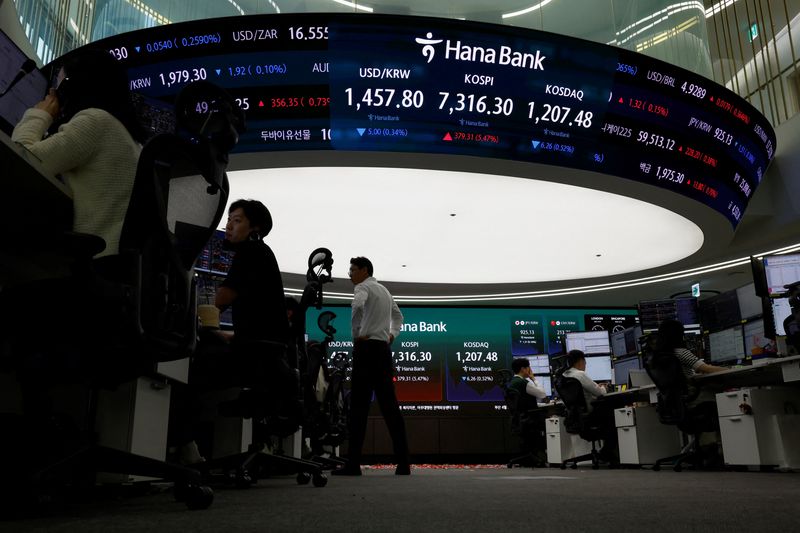 Asia markets hit records on AI euphoria, yen surges again