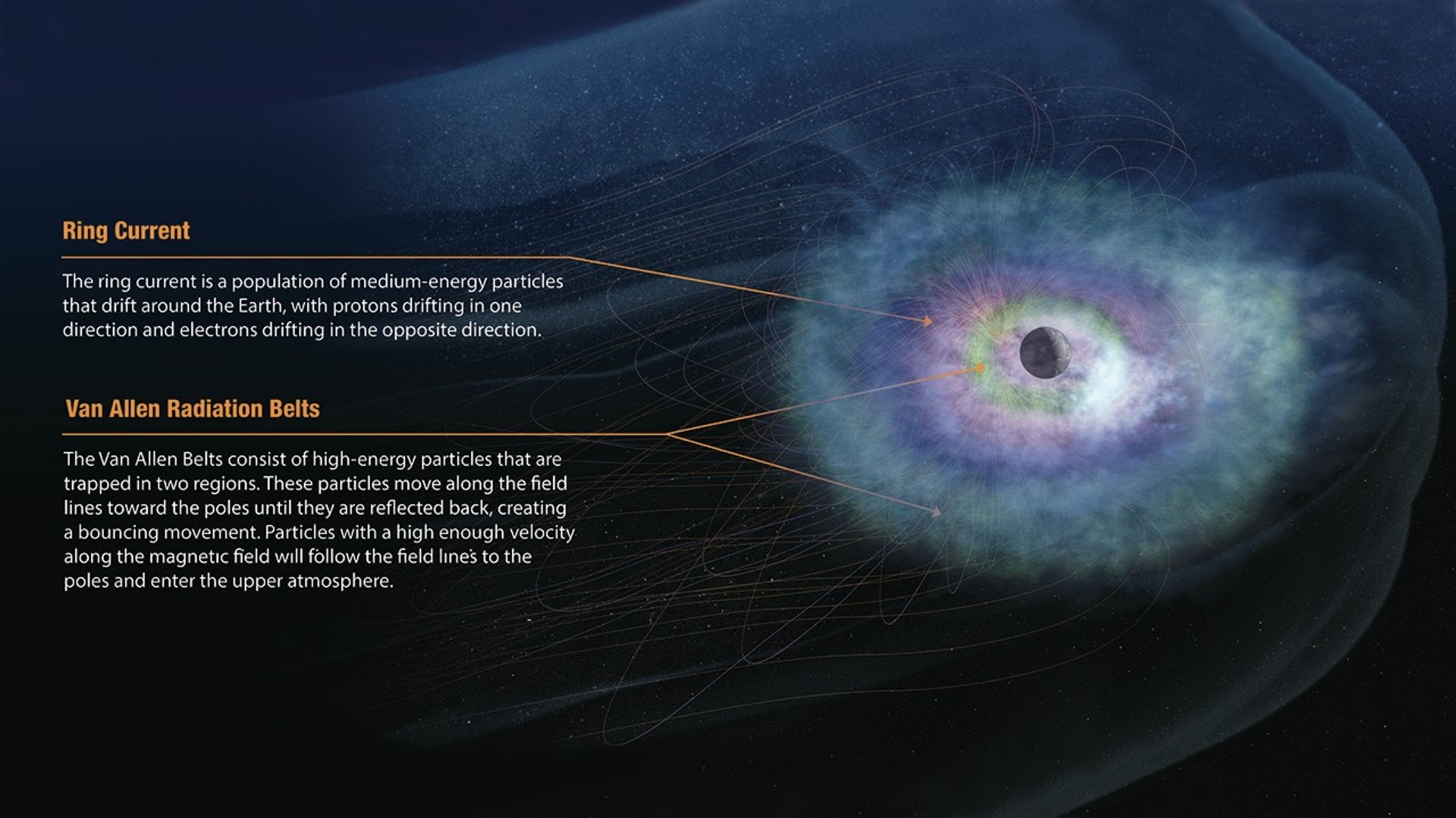an illustration of earth with a cloud of wispy light around it