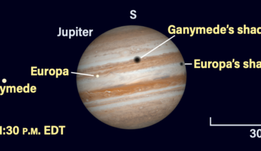 Jupiter and moons on May 15, 2026, at 11:30 P.M. EDT