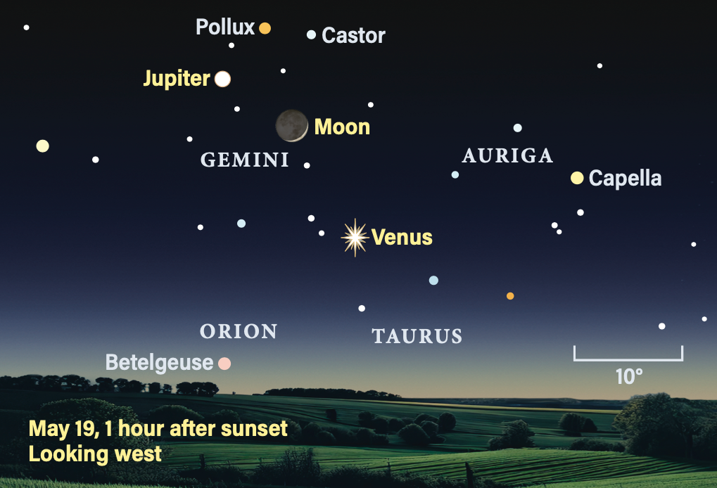 The sky on May 19, 2026, 1 hour after sunset, looking west