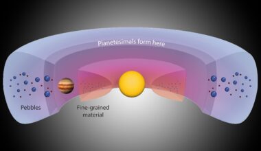 Scientists Just Found the Solar System’s Original “Planet Factory”