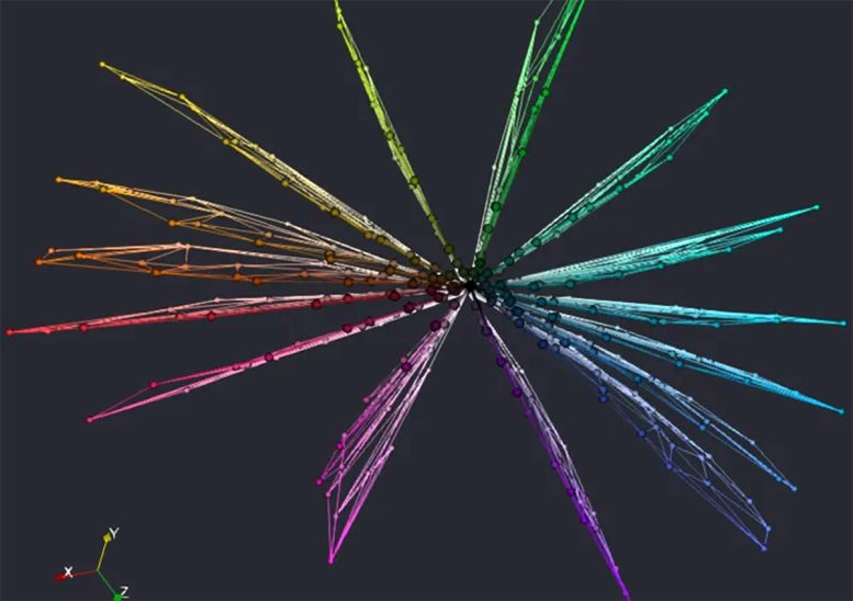 CIERGB Color Spaces