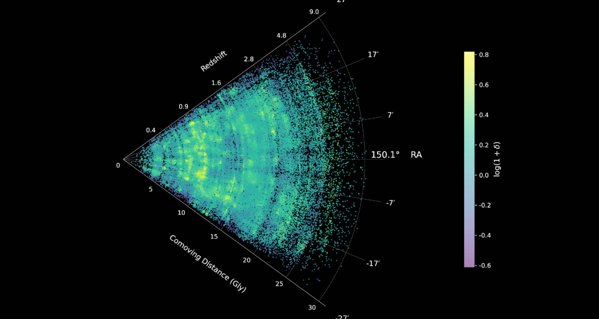 Webb creates the most detailed map of the cosmic web ever made