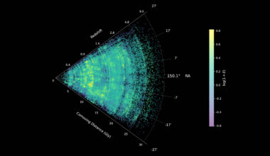 Webb creates the most detailed map of the cosmic web ever made