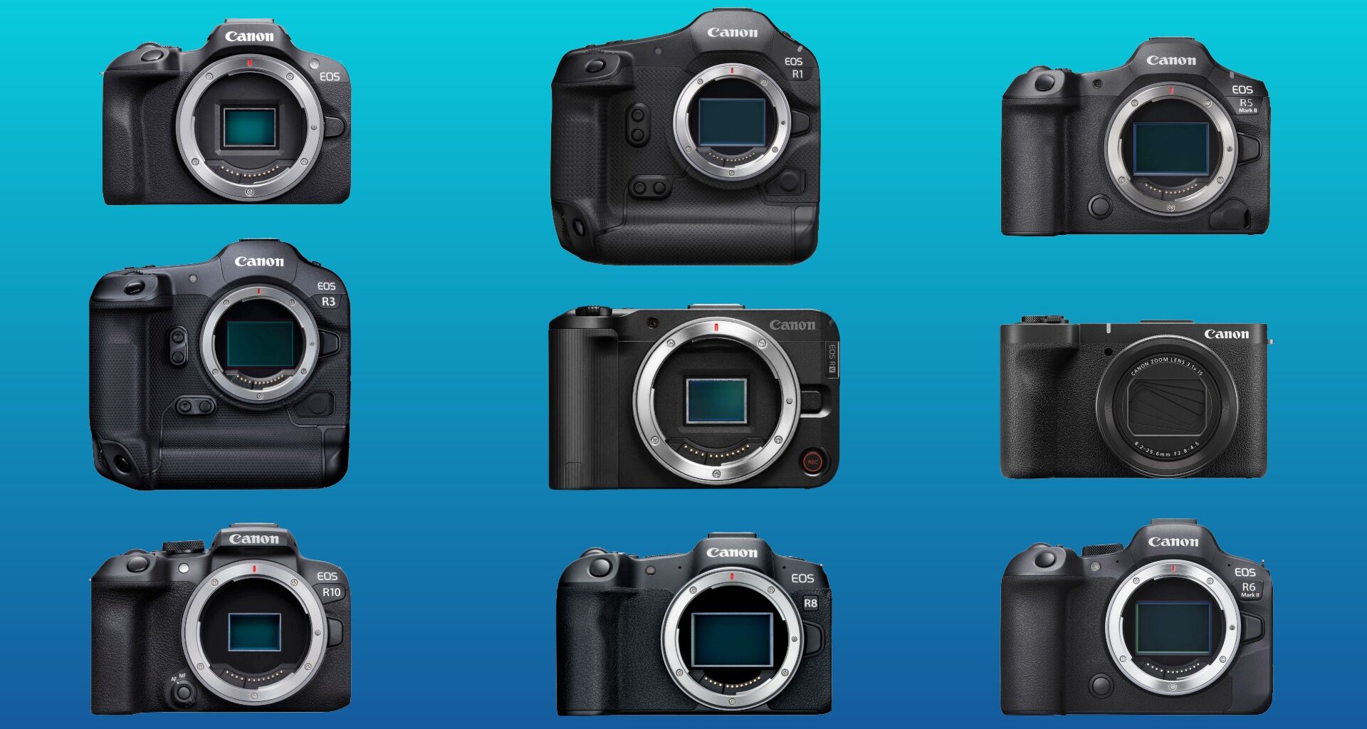 Canon Firmware update for EOS R1, R100, R5 Mark II, R3, R10, R50V, R8, R6 Mark II, and PowerShot V1 Released