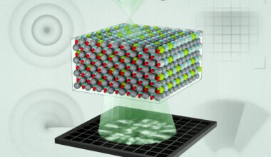 Electron Diffraction Ptychography Reconstructs Three Dimensional Atomic Structures