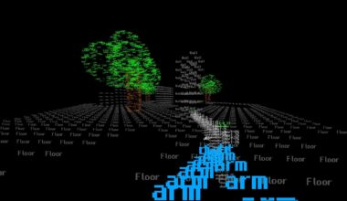 Torizon Telecom text-based FPS game