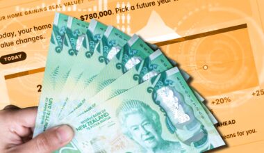 Will you be better or worse off over next five years? Explore our financial forecasts calculator - NZ Herald