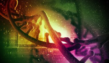Genetics DNA Mutation Concept