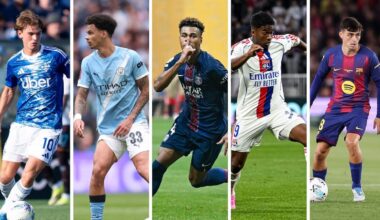 World Cup 2026 rising stars: 5 young players set to shine