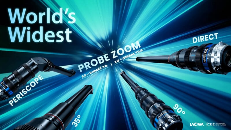 Dynamic graphic featuring four camera lenses labeled “PERISCOPE 35°,” “PROBE ZOOM,” “90°,” and “DIRECT” against a blue burst background with the text “World’s Widest” and Laowa branding.