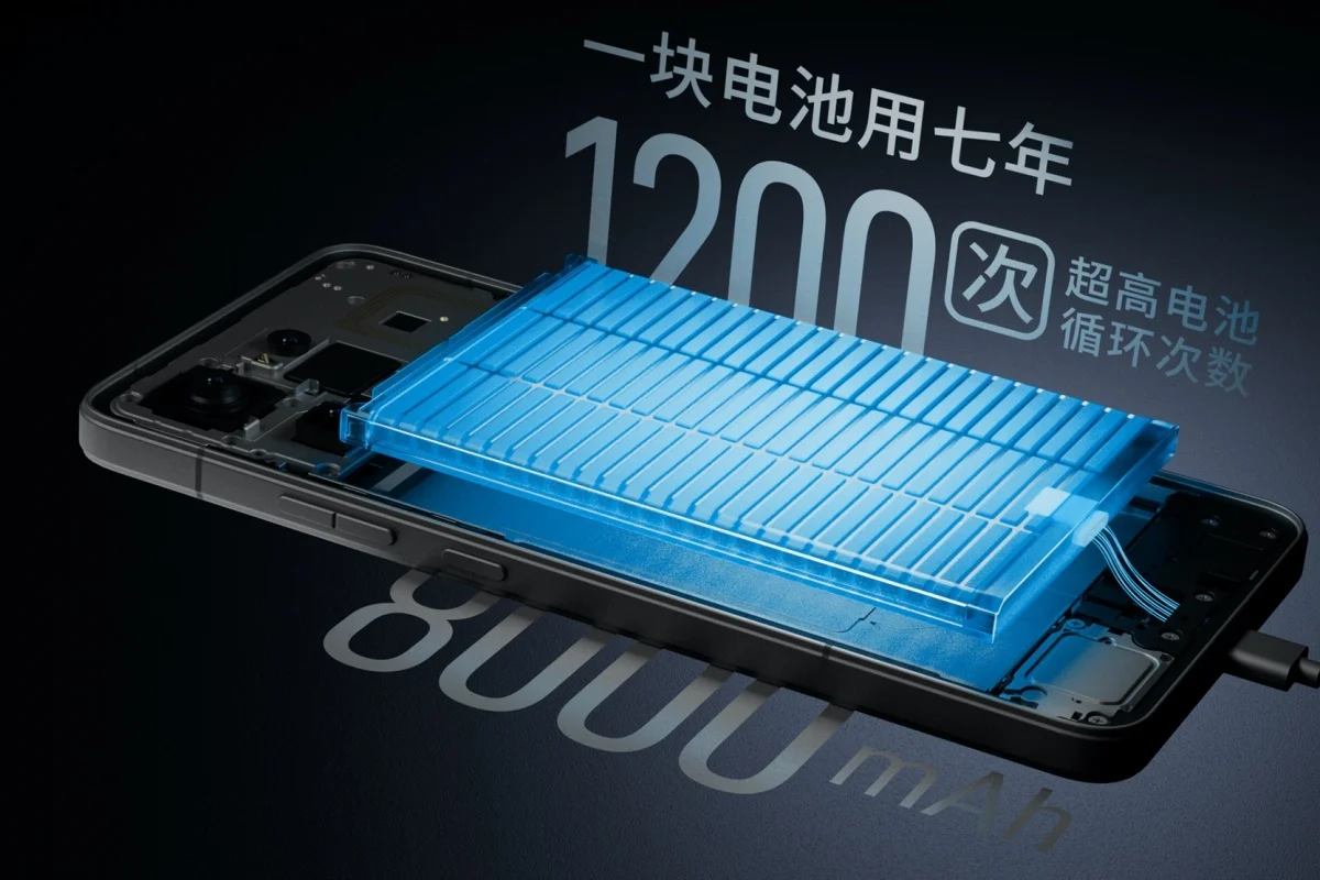Lenovo Legion Y70 (2026) battery capacity