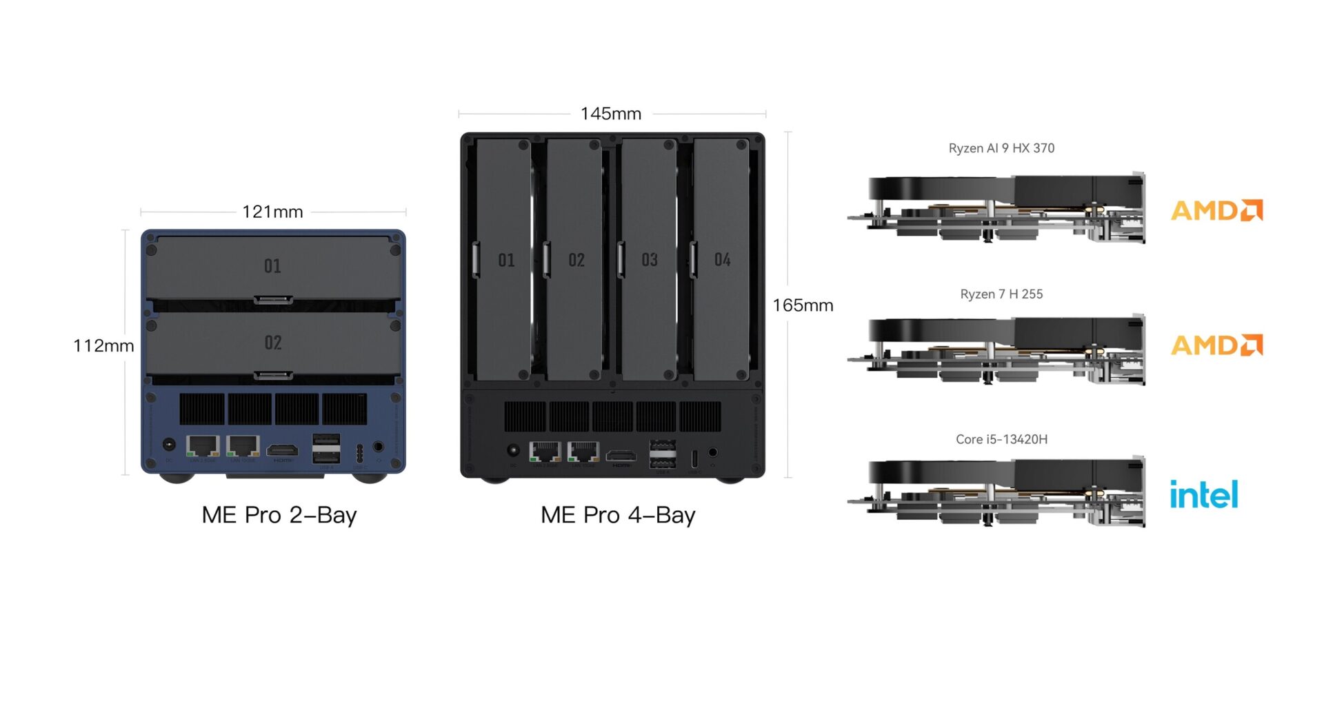 Beelink Expands ME Pro Storage PC Lineup for the AI Era
