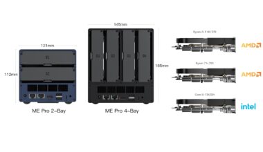Beelink Expands ME Pro Storage PC Lineup for the AI Era