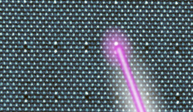 Researchers “reprogram” materials by quickly rearranging their atoms | MIT News