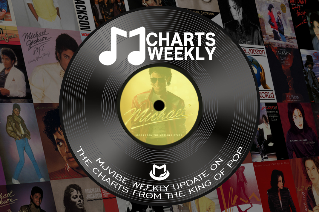 MJ Charts Weekly on May 30, 2026