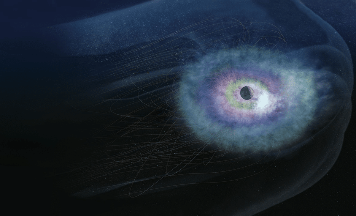 Nasa And Us Space Force Team Up For Game Changing Mission To Uncover The Hidden Truth Behind Earth’s 'ring Current'