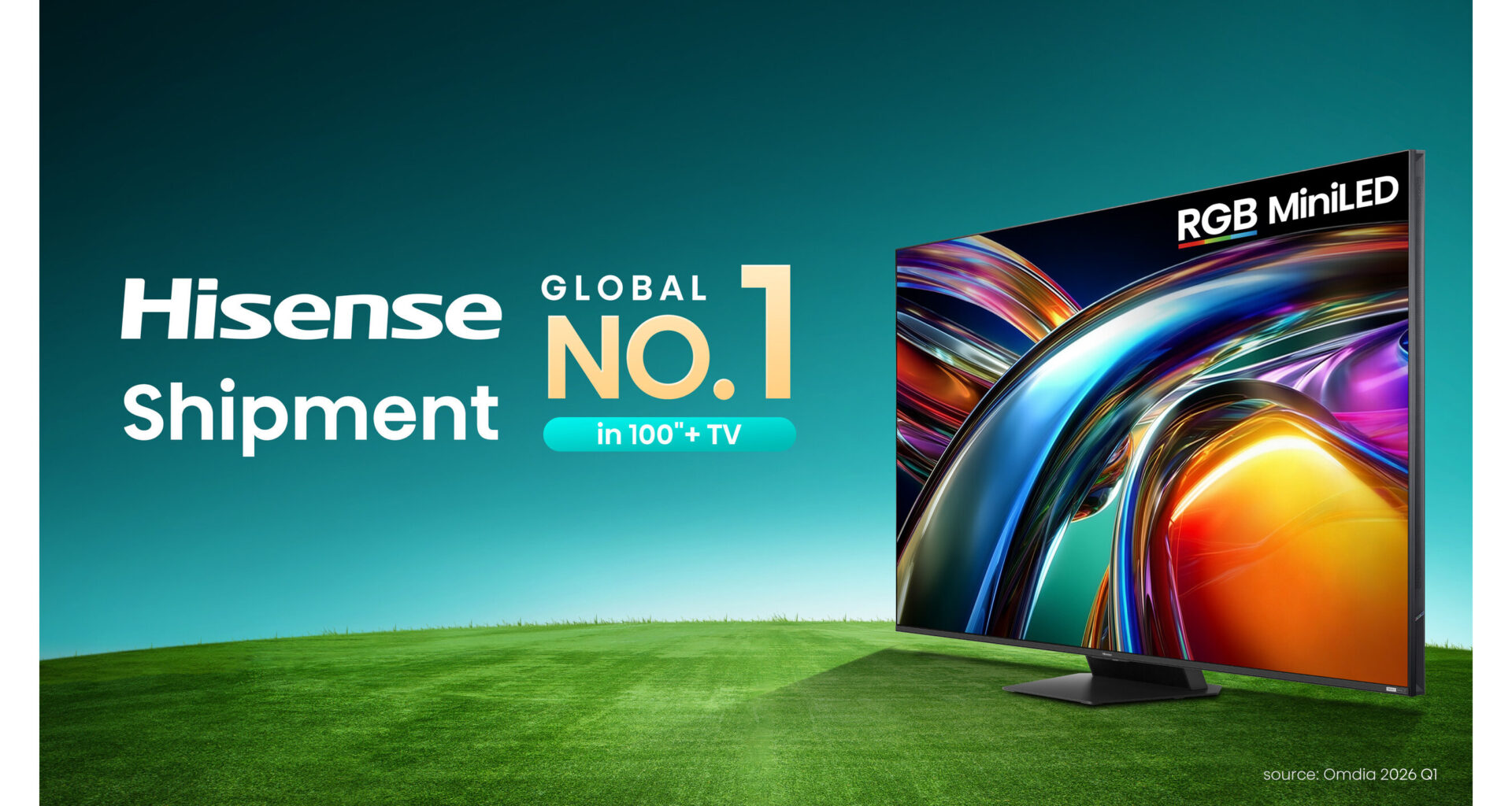 Omdia Q1 2026: Hisense Strengthens Global Leadership in 100-inch+ TVs