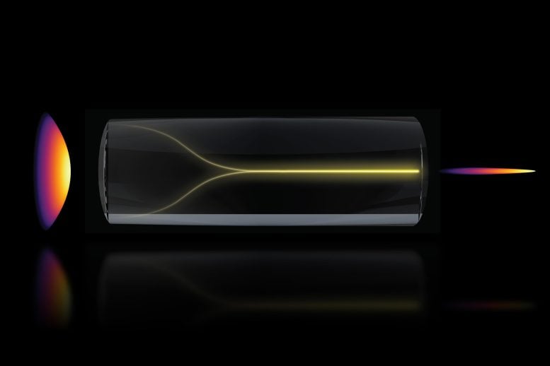 Pencil Beam