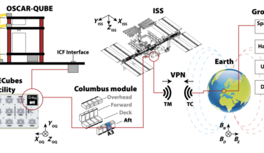 quantum sensor