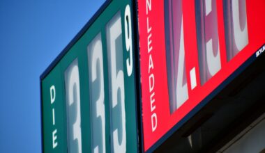 Estimating the Iran War’s Effect on US Gasoline Prices