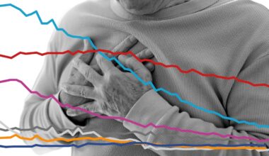 Leading causes of death by age in New Zealand: Cancer, heart disease, injury