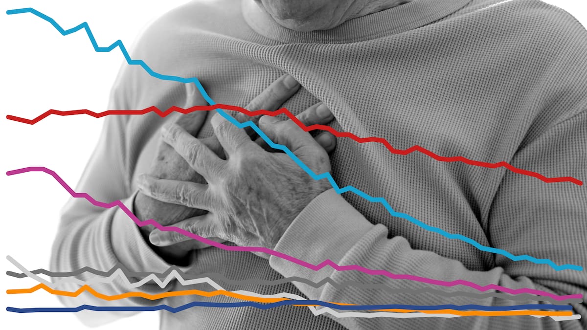 Leading causes of death by age in New Zealand: Cancer, heart disease, injury