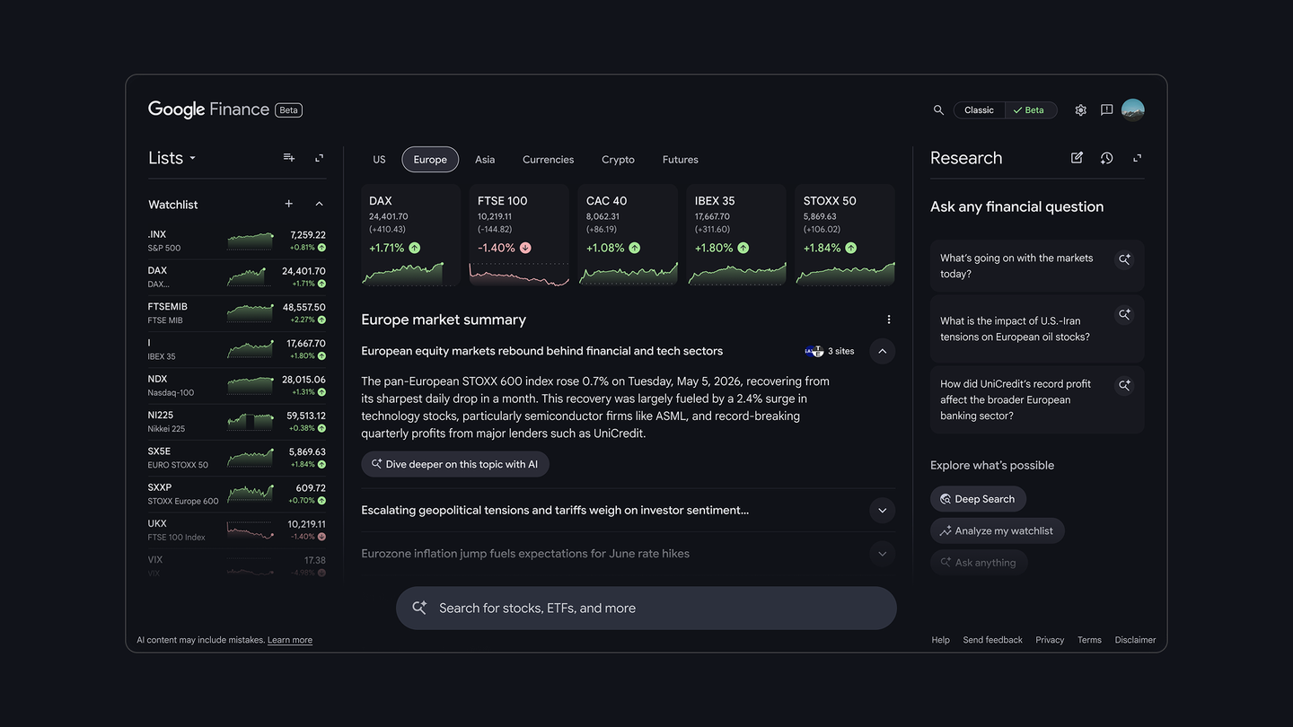 The new AI-powered Google Finance is expanding to Europe.