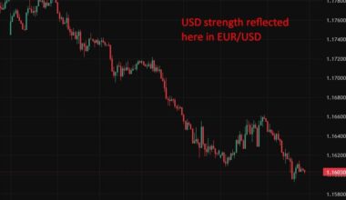 ECB's Kocher warns June rate hike unavoidable if Hormuz stays shut