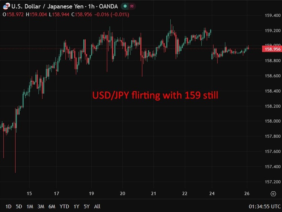 BOJ's Himino reaffirms rate hike path with Middle East risk the key caveat
