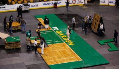 NESN, NBCSports Boston enjoy banner ratings