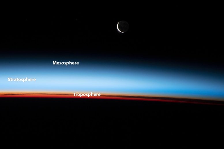 View of Earth International Space Station Expedition 66