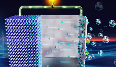 Researchers Develop First Gas-Solid Hydride Ion Battery for Efficient Ambient Hydrogen Storage----Chinese Academy of Sciences