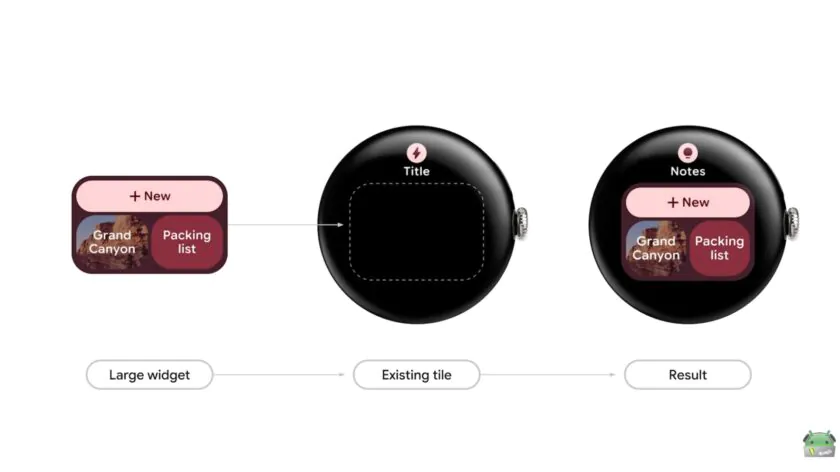 The new UI in action&nbsp; | Image by Google - Say goodbye to dead smartwatches: Wear OS 7 fixes Widget power consumption