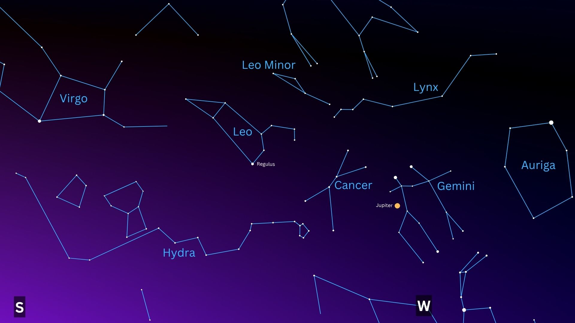 A starmap showing the location of key constellations in the spring sky.