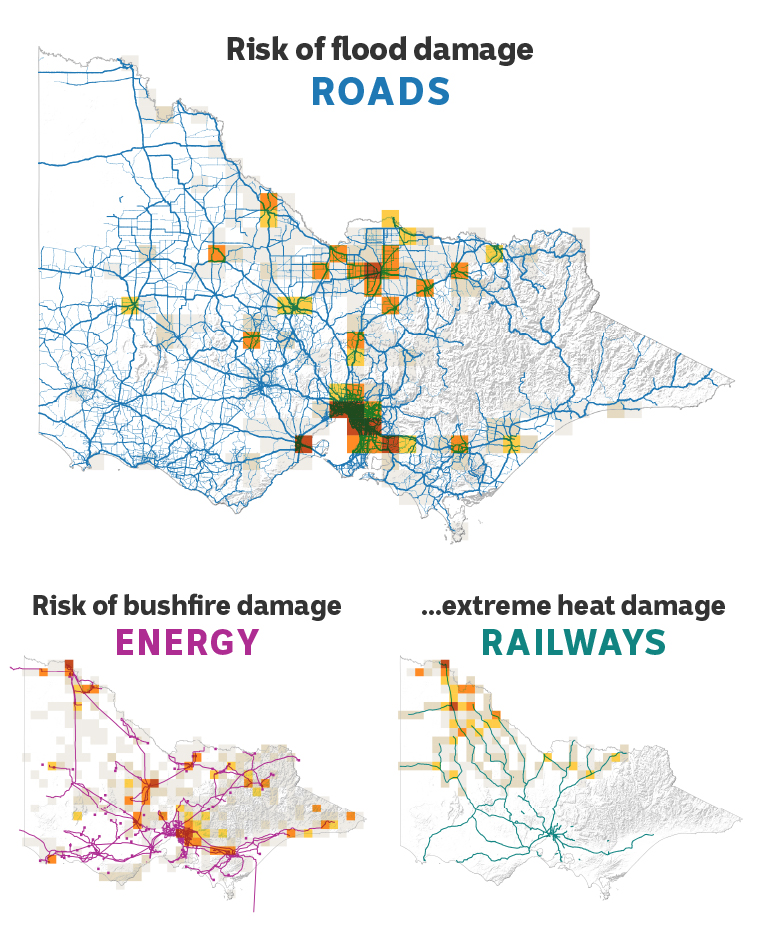Maps of Victoria show distribution of infrastructure at risk from fire, flood and heat alongside road/rail/energy network