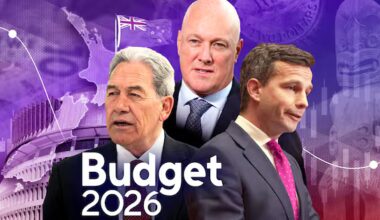 Live updates: Finance Minister Nicola Willis to reveal Budget 2026 - 1News