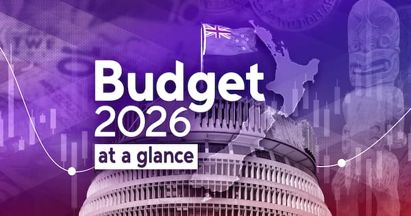 Budget 2026: What you need to know
