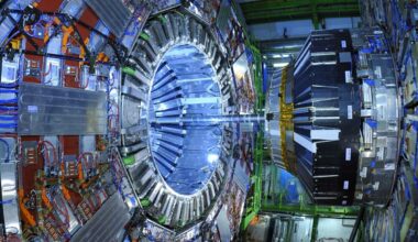 Cern The European Organization For Nuclear Research Where The Higgs Boson Was Detected In 2012 In The Atlas And Cms Experiments, Conducted With The Lhc Accelerator