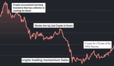 Crypto is in its flop era 