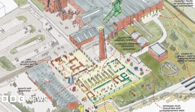 A drawing shows the site of the National Mining Museum Scotland with solar panels on the ground and roofs.