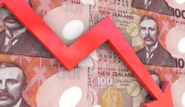 Worst of war's economic impact yet to come, economist says